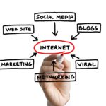 internet-marketing