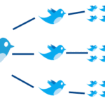 Twitter marketing how-to