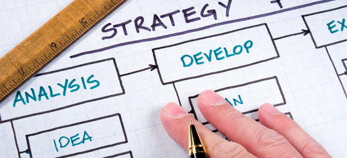 5 steps to creating a small business marketing strategy | Allee Creative